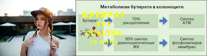 сколько стоит  Ульяновск  БУТИРАТ буратино 